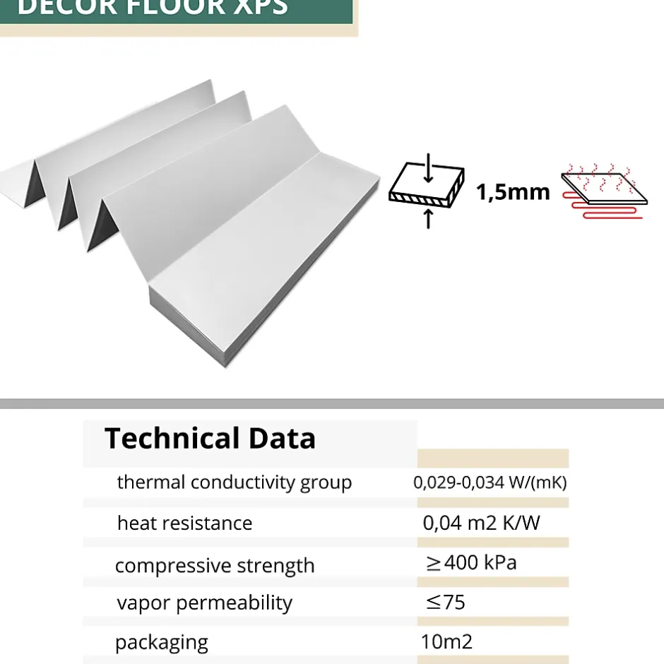 Ikhemalarka Sous-couche sol vinyle LVT 10m2 isolation phonique thermique resistance pression 400 kPa