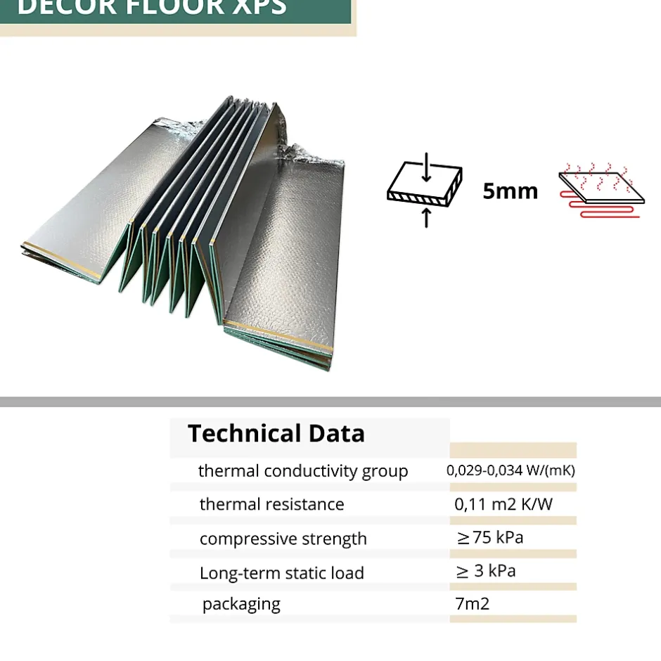 Ikhemalarka Sous-couche sol XPS 5 mm avec film PET 7m2 isolation phonique thermique et anti-choc pour parquet et moquette