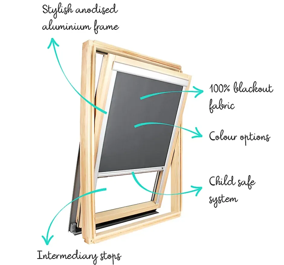 Avosdim Store occultant compatible fenêtre de toit VELUX pour dimension 308 ou M08 ou 2 - Bleu