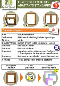 Tapee De Fenetre Long 1900 Mm Pour Isolation De 120 Mm (prix D1 Longueur D 1,90m)-Gd Menuiseries Best