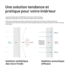 Stegu Tasseau décoratif lambris lamelles Linea Slim Black MDF noir et chêne 15 x 265 cm, ép. 30mm