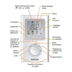 Télécommande, Radio, ID2 Multi-canaux, pour Moteurs ID2,-Bubendorff Clearance