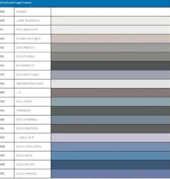 Mapei Ultracare FUGA FRESCA (rénovation joints) - Flacon doseur de 160 g - Coloris 113 GRIS CIMENT