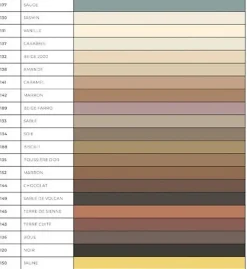 Ultracare FUGA FRESCA (rénovation joints) - Flacon doseur de 160 g - Coloris 120 NOIR-Mapei Discount