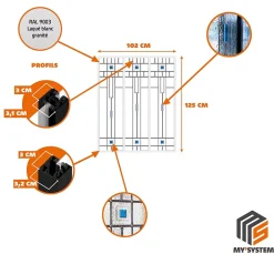 MySystem Verrière 3 verres Hudson - L x H : 102 x 125 cm - Laqué blanc 9003 granité - verre Clair inclus