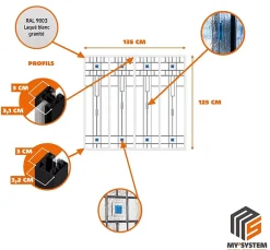 Verrière 4 verres Hudson - L x H : 135 x 125 cm - Laqué blanc 9003 granité - verre Clair inclus-MySystem New