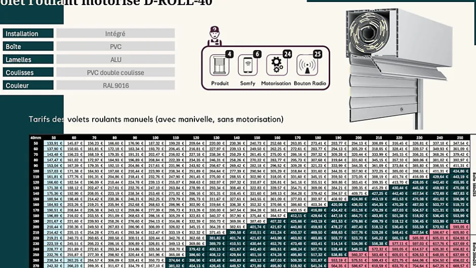 3 in 1 Volet roulant motorisé D-ROLL-40 RAL 9016 Solus - Filaire (L.: 800 mm x H.: 1200 mm)