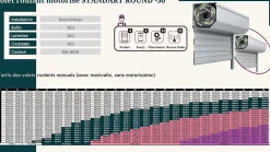 Volet roulant motorisé STANDART ROUND-50 RAL 9016 Solus - Filaire (L.: 1000 mm x H.: 1000 mm)-3 in 1