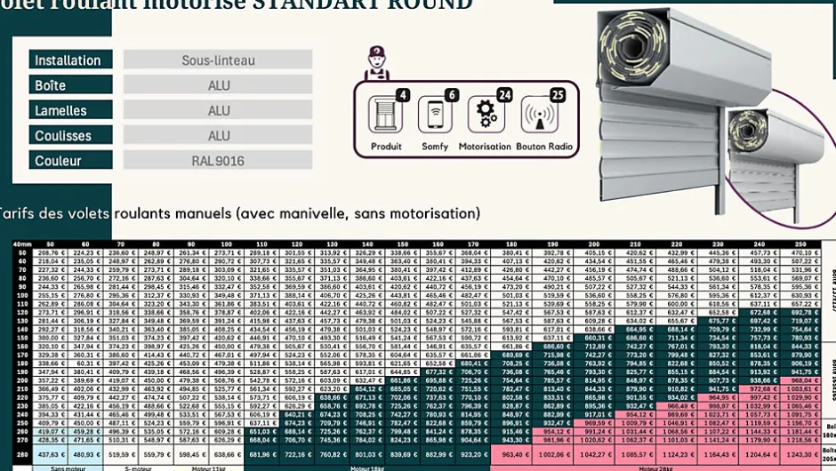 3 in 1 Volet roulant motorisé STANDART ROUND RAL 9016 S&SO RS100 Radio (L.: 1000 mm x H.: 1000 mm)
