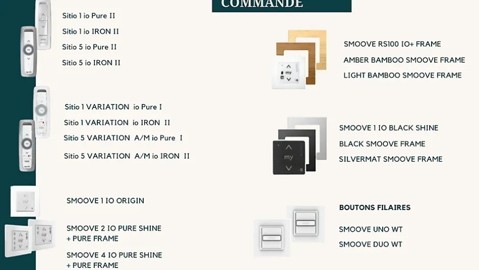 3 in 1 Volet roulant motorisé STANDART ROUND RAL 7016 Sompfy Oximo Radio (L.: 1400 mm x H.: 2150 mm)