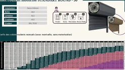 Volet roulant motorisé STANDART ROUND - 50 RAL 7016 Sompfy Oximo Radio (L.: 1350 mm x H.: 1200 mm)-3 in 1 New