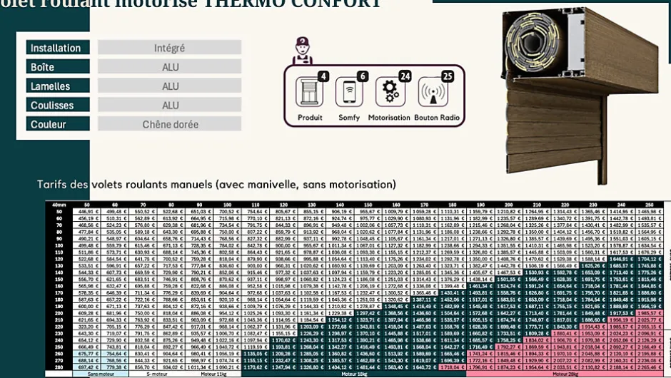 Volet roulant motorisé THERMO CONFORT Imitation bois S&SO RS100 Radio (L.: 2400 mm x H.: 2150 mm)-3 in 1 Sale