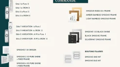 3 in 1 Volet roulant motorisé THERMO CONFORT RAL 9016 Solus - Filaire (L.: 2500 mm x H.: 2150 mm)