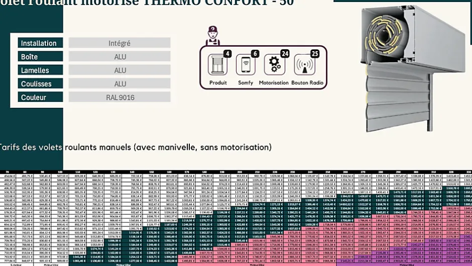 3 in 1 Volet roulant motorisé THERMO CONFORT -50 RAL 9016 Solus - Filaire (L.: 1350 mm x H.: 1200 mm)