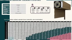 3 in 1 Volet roulant motorisé THERMO CONFORT Imitation bois Solus - Filaire (L.: 800 mm x H.: 1000 mm)