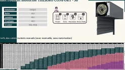 3 in 1 Volet roulant motorisé THERMO CONFORT-50 RAL 7016 S&SO RS100 Radio (L.: 1800 mm x H.: 2150 mm)