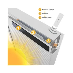 Volet-Moustiquaire Volet solaire alu radio H 130 cm x L 120 cm Gris