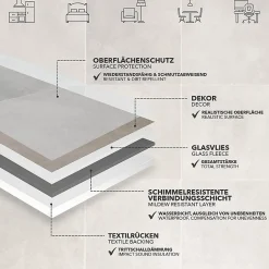 Zala 997m Aspect Bois carrelage Revêtement de Sol, 100 x 500 cm-Floordirekt Hot
